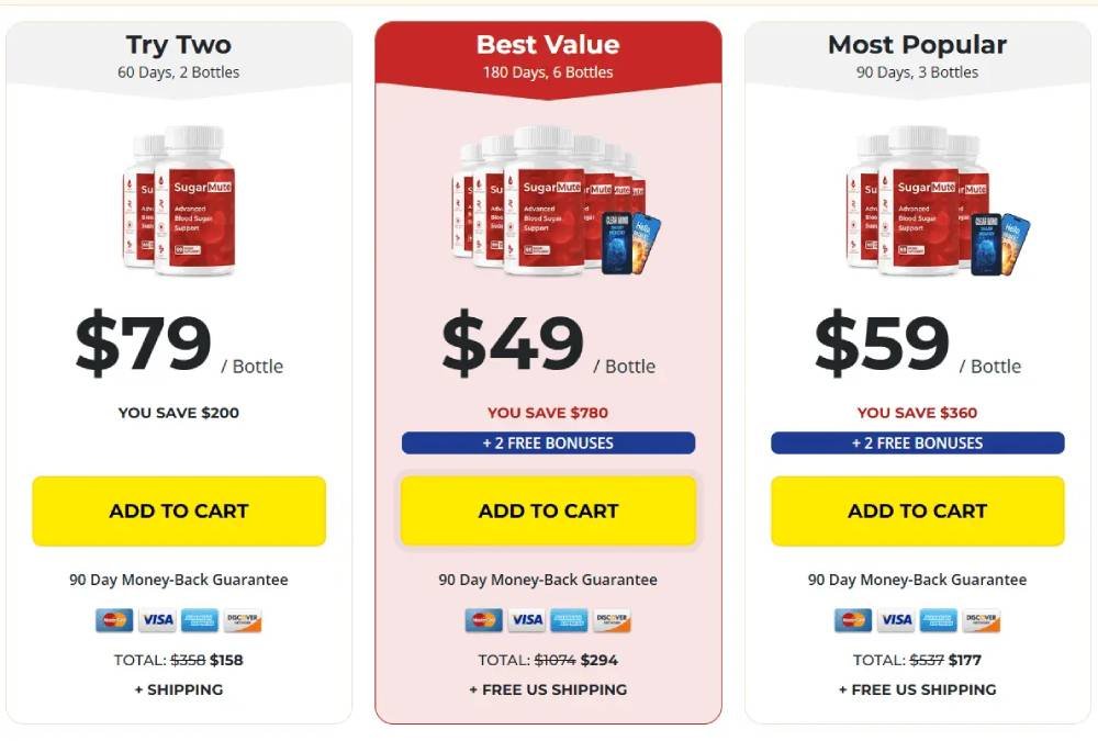 SugarMute-price-online-promotion-order